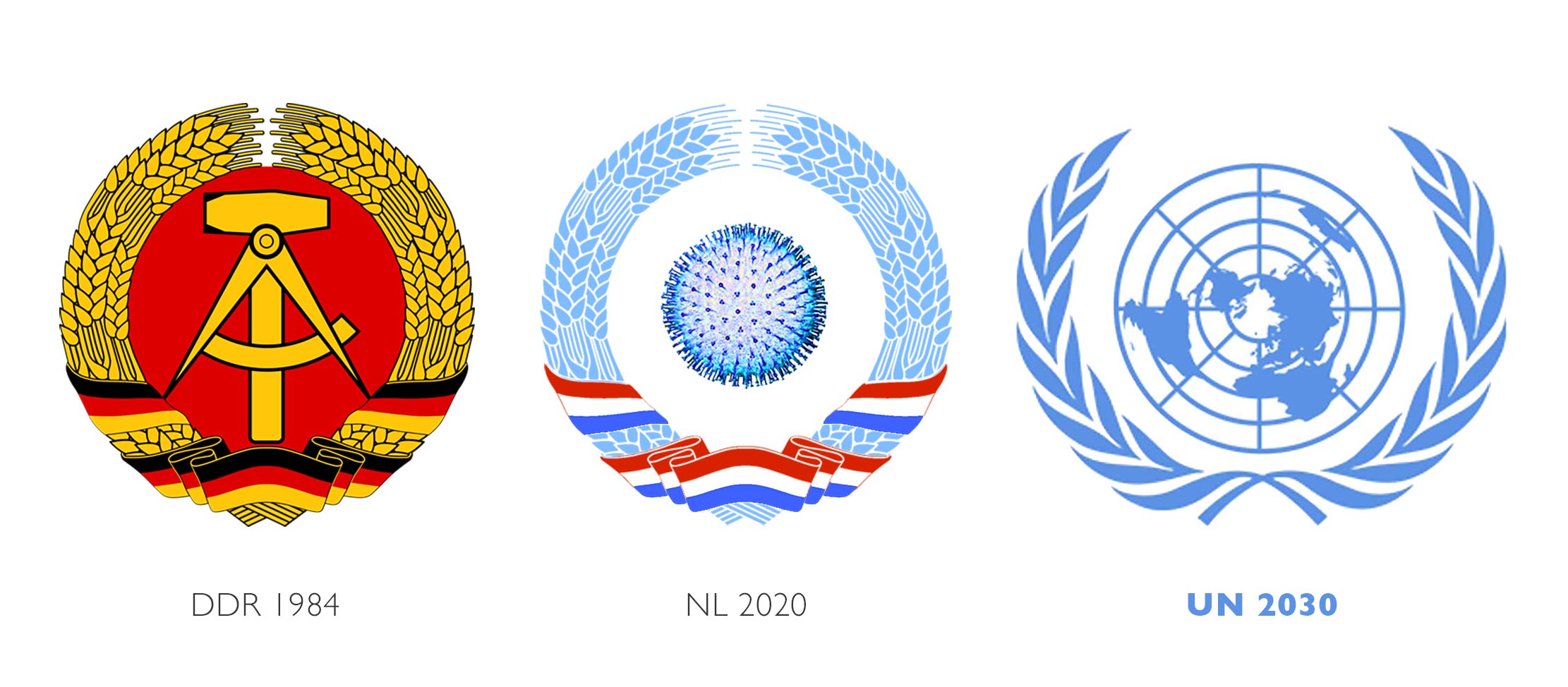 Officiële emblemen van de DDR en de UN. Nieuw Normaal van NL in 2020